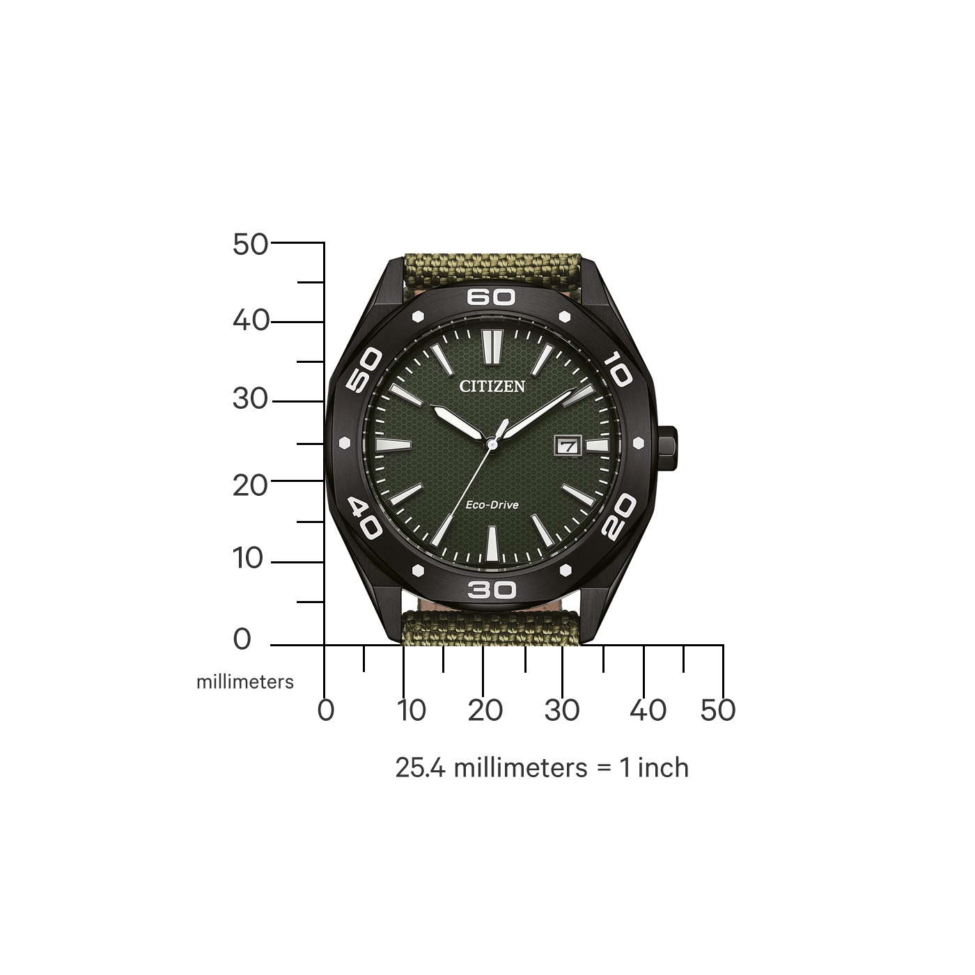 Citizen-Uhr mit schwarzem Gehäuse, grünem Zifferblatt und olivfarbenem Armband. Eco-Drive-Technologie.