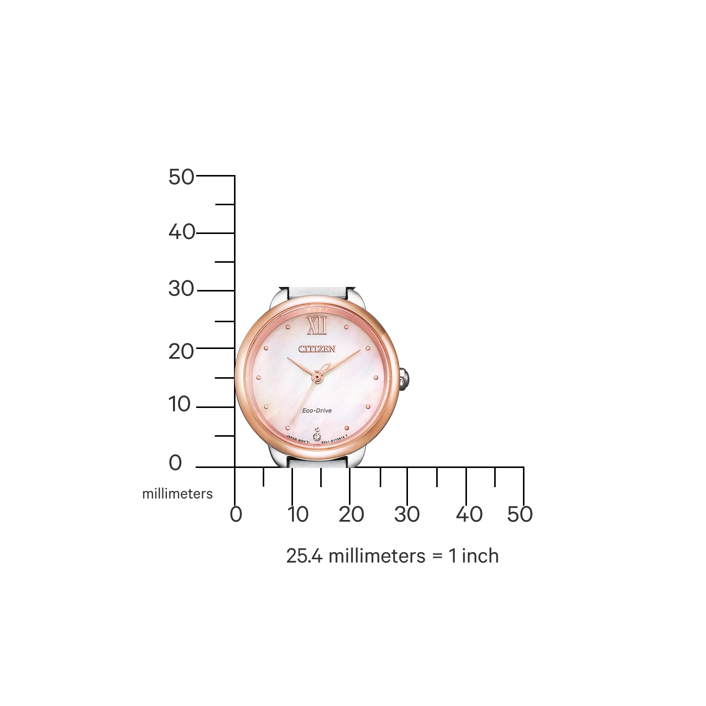 Citizen-Uhr mit roségoldener Lünette und weißem Armband, Messskala.