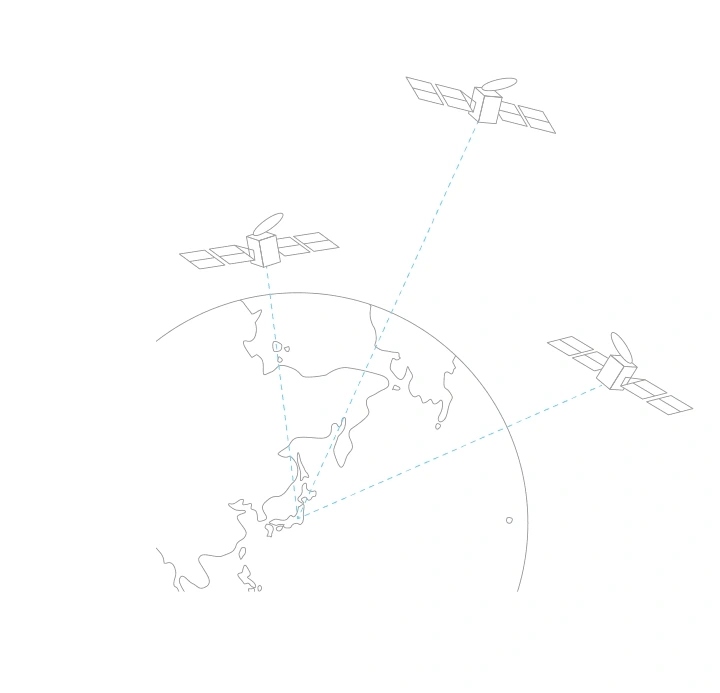 Satelliten umkreisen die Erde und senden Signale nach Japan zur Kommunikation.