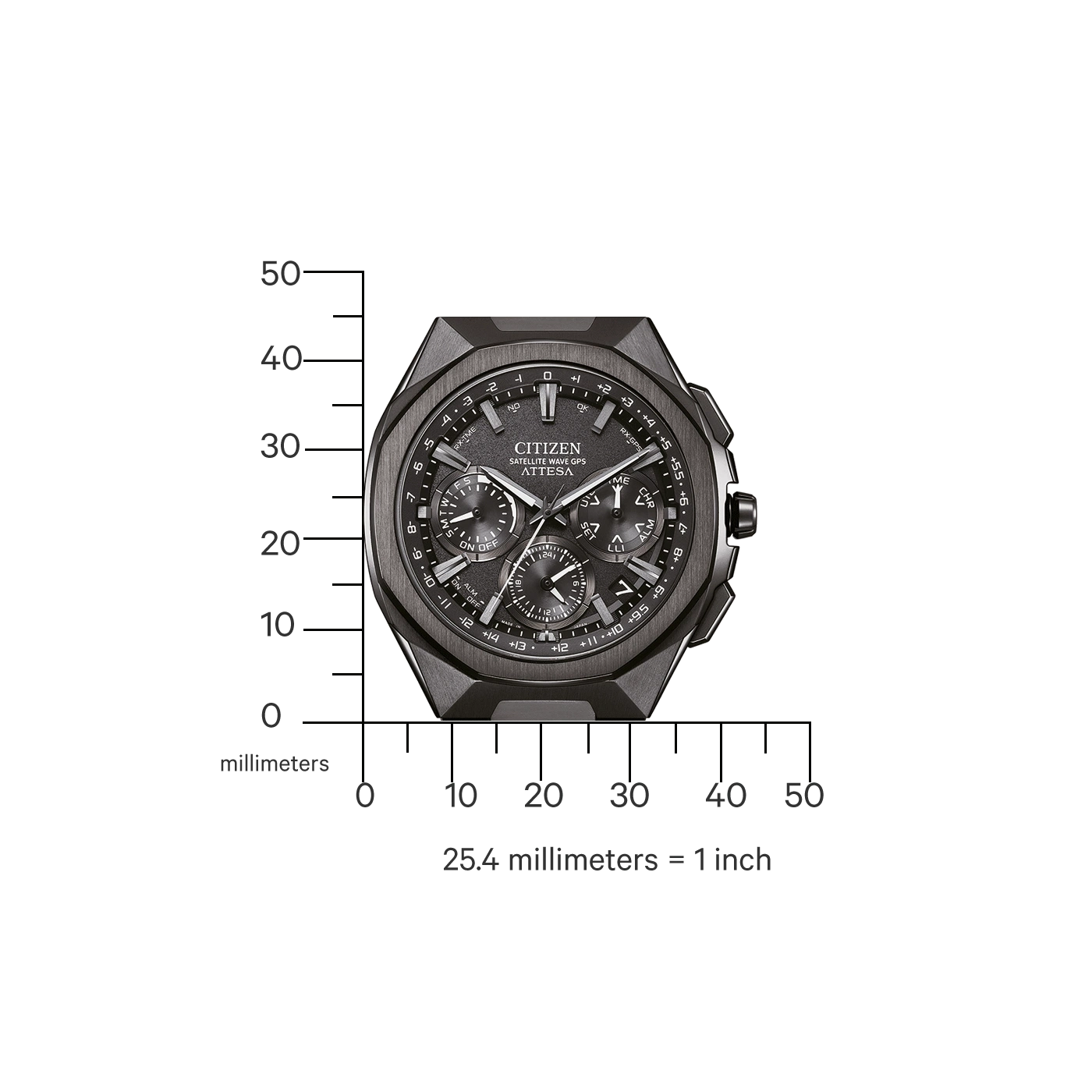 Citizen-Uhr mit Maßstab in Millimetern und Zoll, schwarz-graues Design.