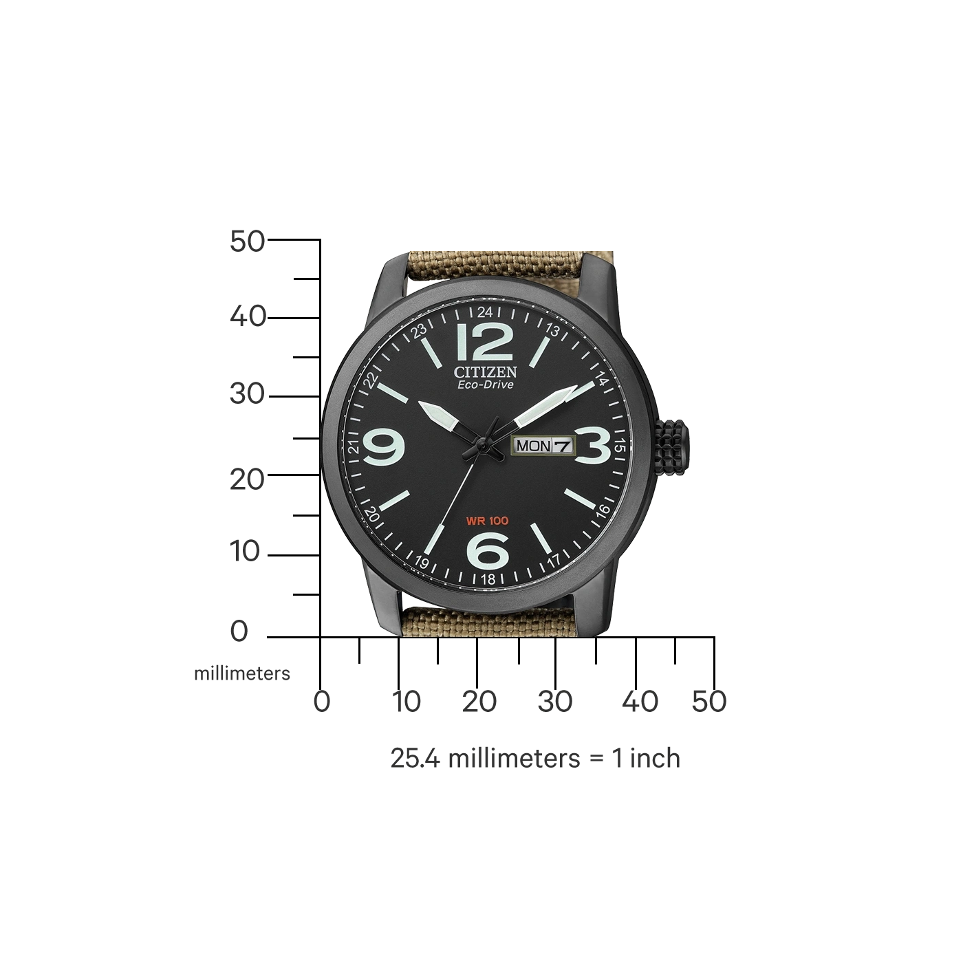 Citizen Eco-Drive Uhr mit schwarzem Zifferblatt, Zahlen und grünem Armband.