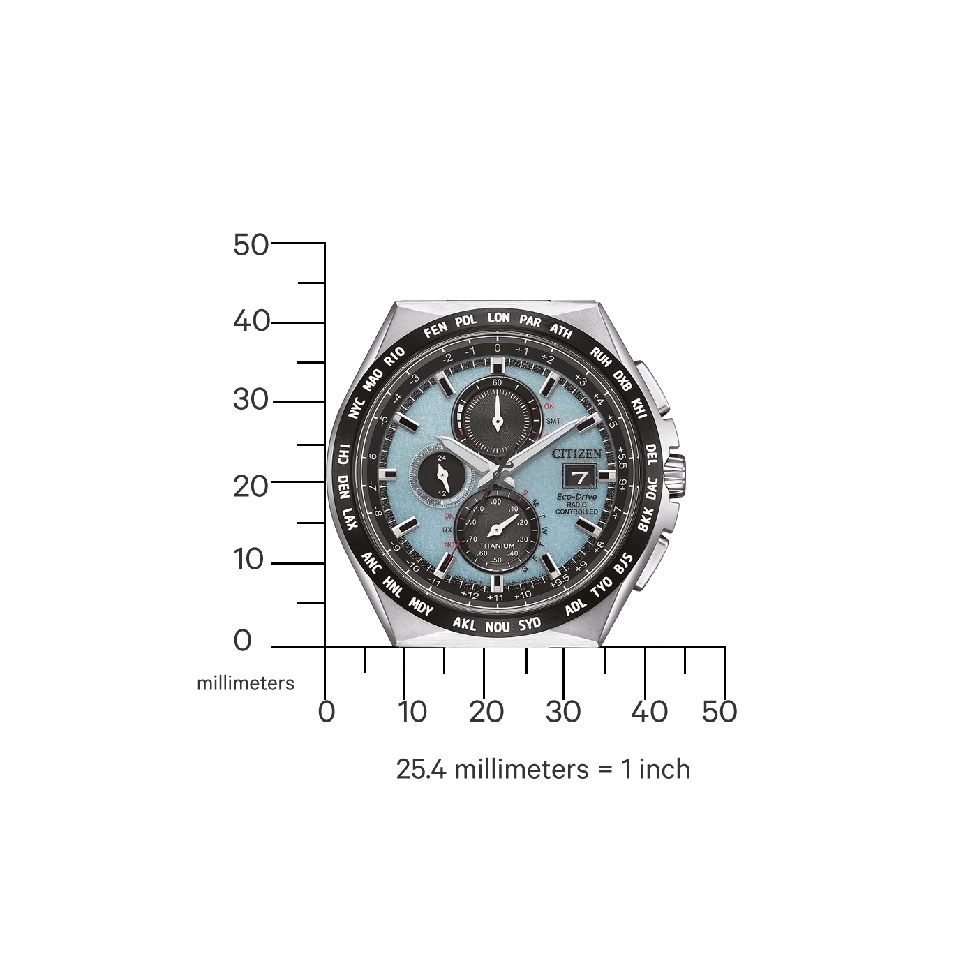 Citizen-Uhr mit Zeitzonen, Messungen in Millimetern und einem Maßstab von 25,4 Millimetern pro Zoll.