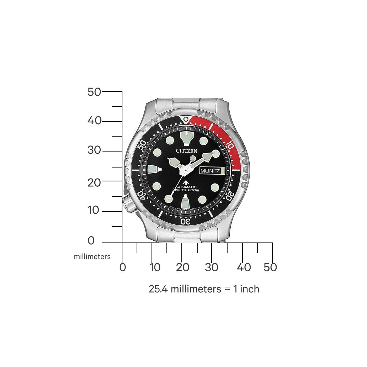 Citizen-Uhr mit schwarzem Zifferblatt, roter Lünette und Maßstab in Millimetern.